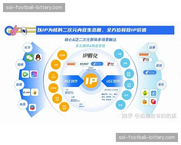 价值观与品牌承诺通过内部管理系统渗透至各执行环节