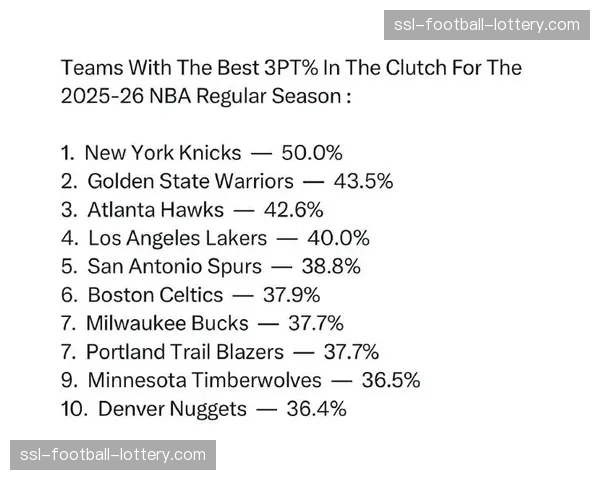 深度分析：联盟各队第四节关键时刻（Clutch Time）的得分效率排行