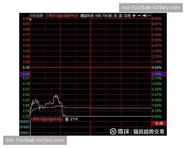 “从混乱到稳固:复盘美因茨下半场如何通过调整防守模式零封科隆” “从混乱到稳固:复盘美因茨下半场如何通过调整防守模式零封科隆”